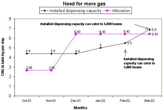 graph_cng.gif (4794 bytes)