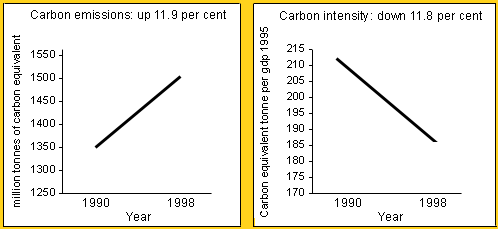 graph.gif (4865 bytes)