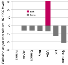 graph_20020319.gif (6042 bytes)