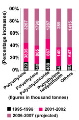 graphs.jpg (14598 bytes)