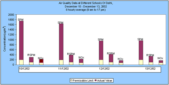 10dec-13dec02_school.gif (13743 bytes)