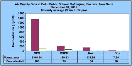 20021210_school.gif (9245 bytes)