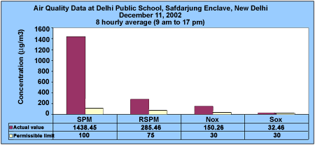 20021211_school.gif (8885 bytes)