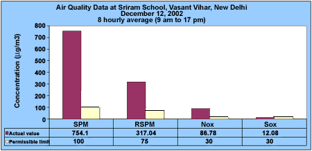 20021212_school.gif (9093 bytes)