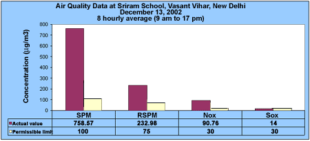 20021213_school.gif (8858 bytes)