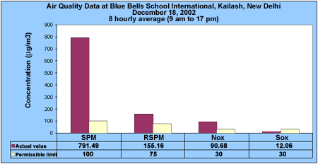 20021218_school.gif (9546 bytes)