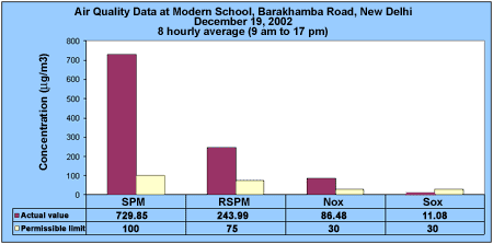 20021219_school.gif (9299 bytes)