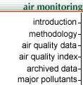 nav_airmonitoring.gif (3684 bytes)