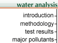 nav_wateranalysis.gif (2821 bytes)